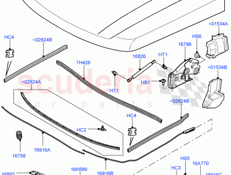 Photo of CABLE HOOD CONTROL…