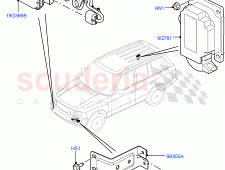 Photo of SENSOR SPEED…