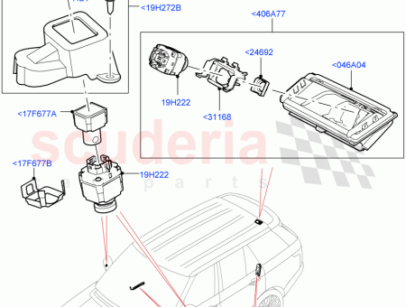 Photo of HOLDER CAMERA…