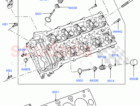 Photo of SEAT SPRING…