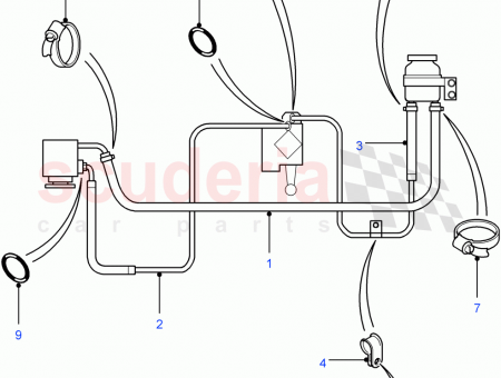 Photo of HOSE RESERVOIR TO PUMP…