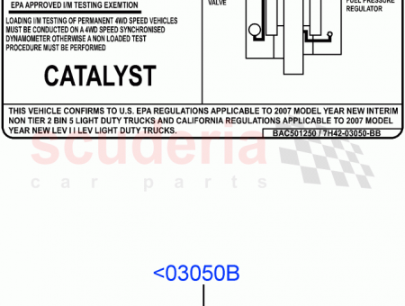 Photo of LABEL EMISSIONS…