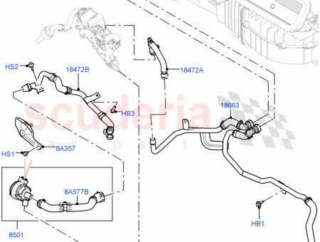 Photo of HOSE COOLING SYSTEM…