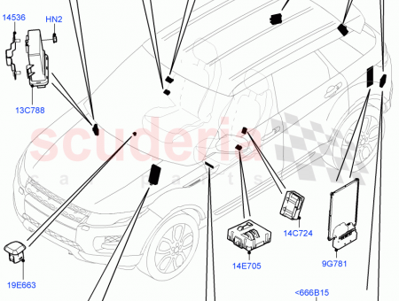 Photo of SHIELD BLIND SPOT RADAR…