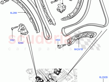 Photo of JET CHAIN LUBRICATING…