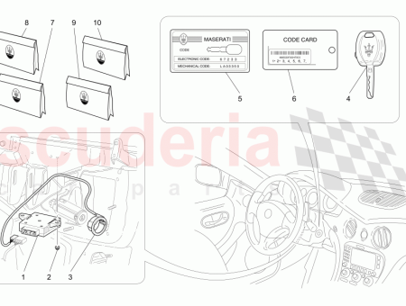 Photo of RADIOCONTROLLER CODE KEY…